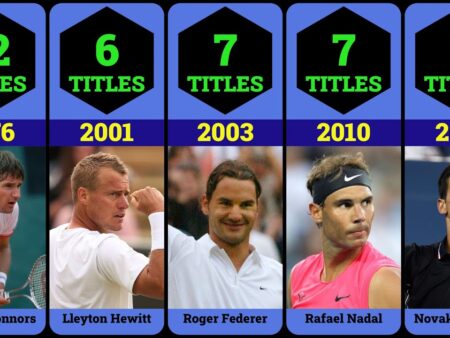 La ATP implementa nuevas reglas contra el estrés por calor extremo en el tenis masculino