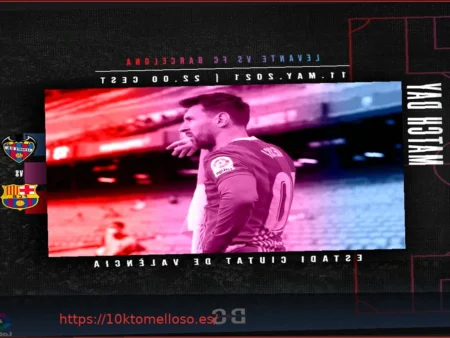 Levante UD vs FC Barcelona: Alineaciones Previstas