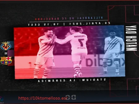 Alineaciones Confirmadas: Villarreal vs FC Barcelona (La Liga)